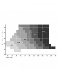 tableau guide des tailles glamory