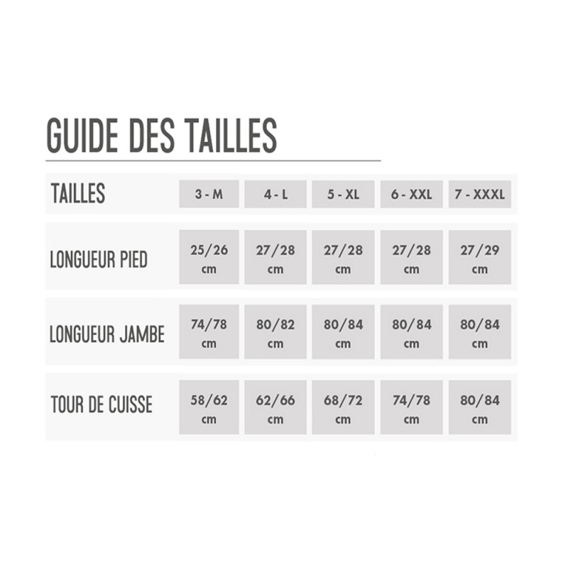 Guide des tailles pour bas de la marque Fiore