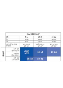 Guide des tailles Pamela Mann pour les bas nylon grande taille 20-24