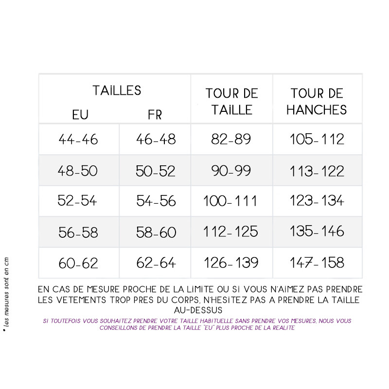 Guide des tailles panties Ulla popken