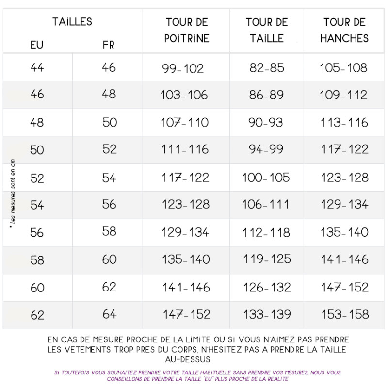 guide des tailles Strudio Untold (Ulla Popken) pour haut de bikini