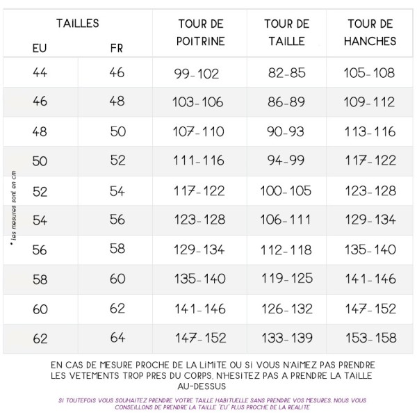 Guide des tailles pour culotte de bikini noir grande taille Studio Untold (Ulla Popken)