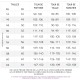 Guide des tailles pour culotte de bikini noir grande taille Studio Untold (Ulla Popken)