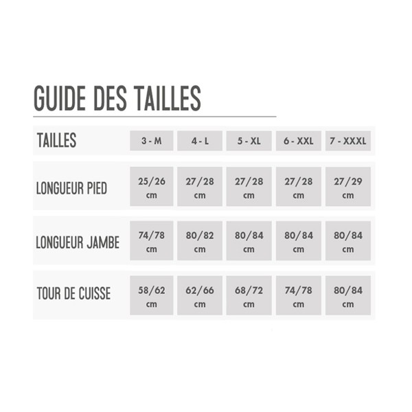 Guide des Tailles Fiore pour les bas, indiquant les correspondances des tailles 3-M à 7-XXXL.