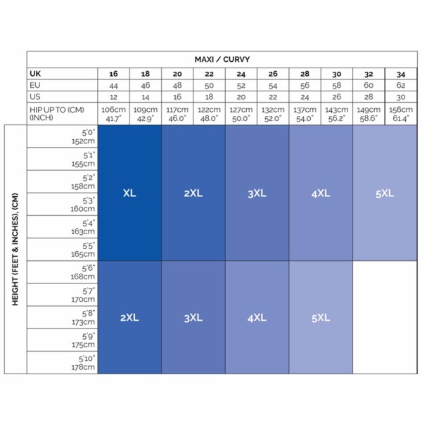 Guide des tailles collants Pamela Mann pour femmes rondes (jusqu'au 5XL)