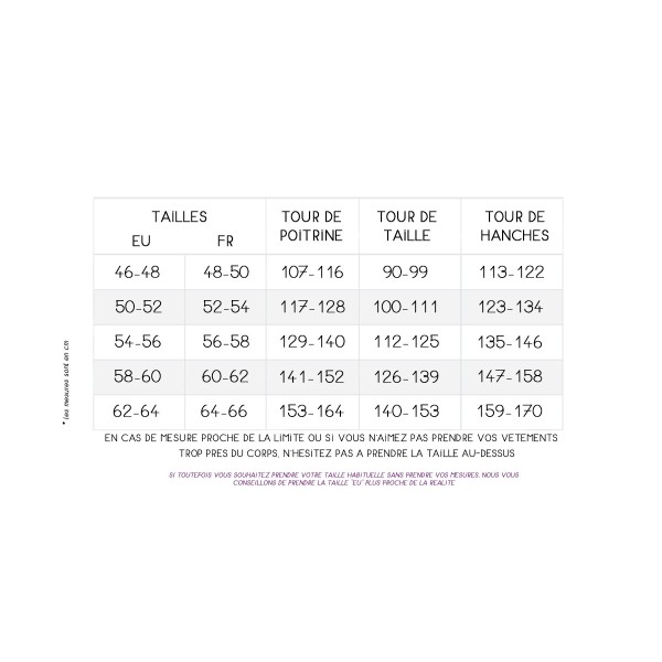 Guide des tailles doubles Ulla Popken pour maillots de bain grande taille (correspondances FR/EU et mesures en cm)