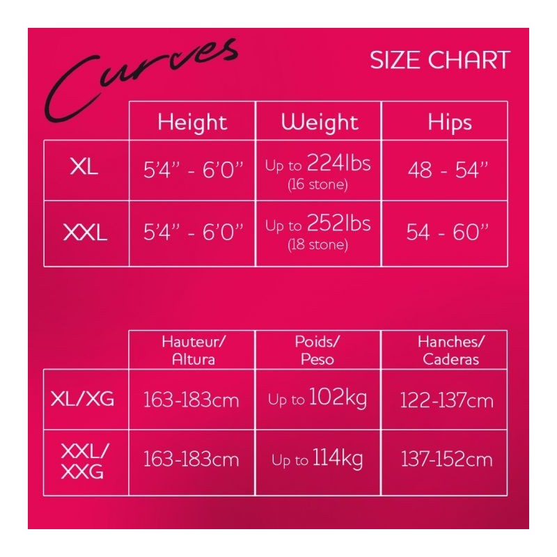 collants fantaisie grande taille - guide des tailles pretty polly