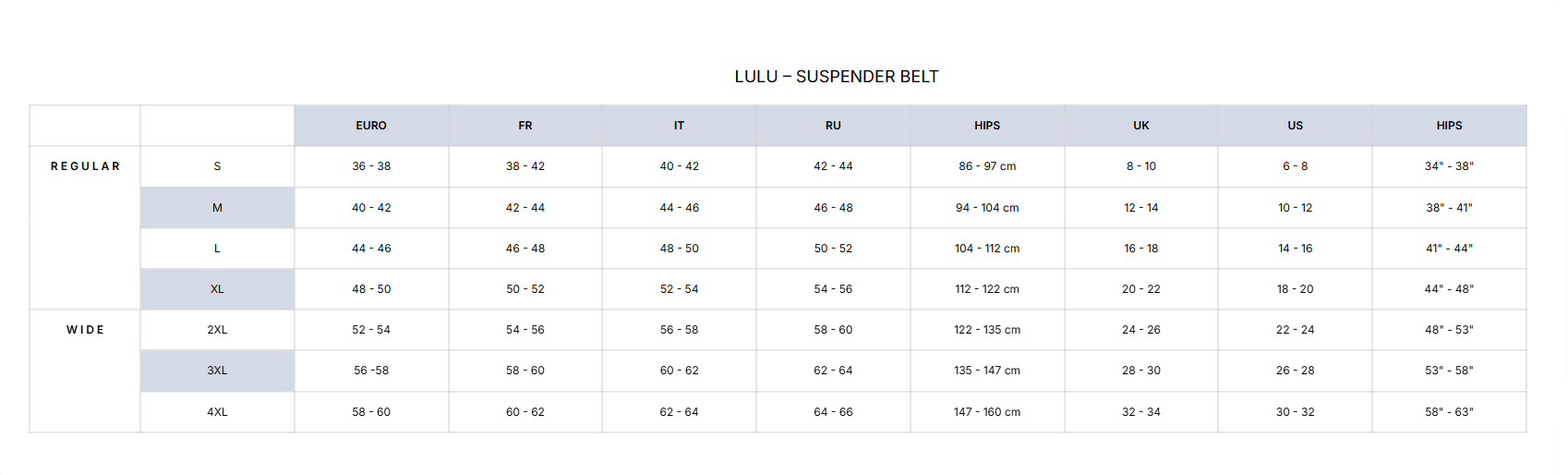 Guide des tailles porte-jarretelles Lulu