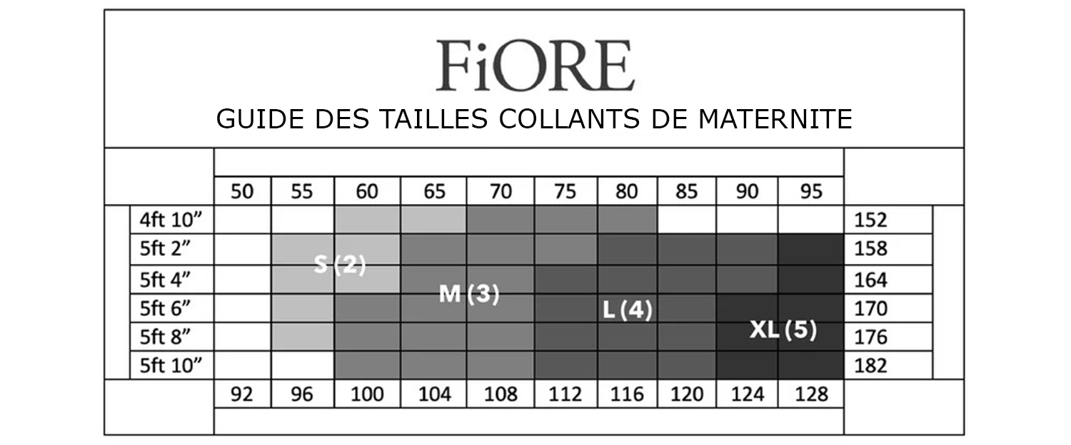 Guide des tailles pour collants de grossesse Fiore